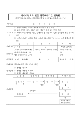 가사사정으로인한현역복무기간단축원